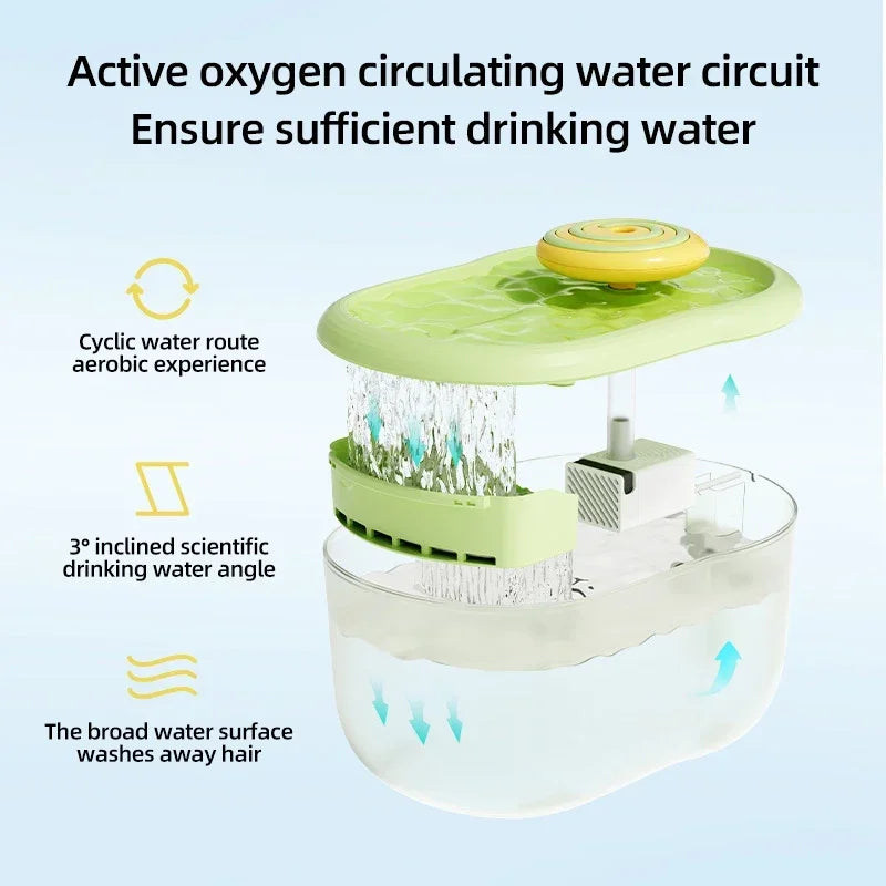 2.2L Ultra-Quiet Cat Water Fountain – Automatic Filter & Sterilizer