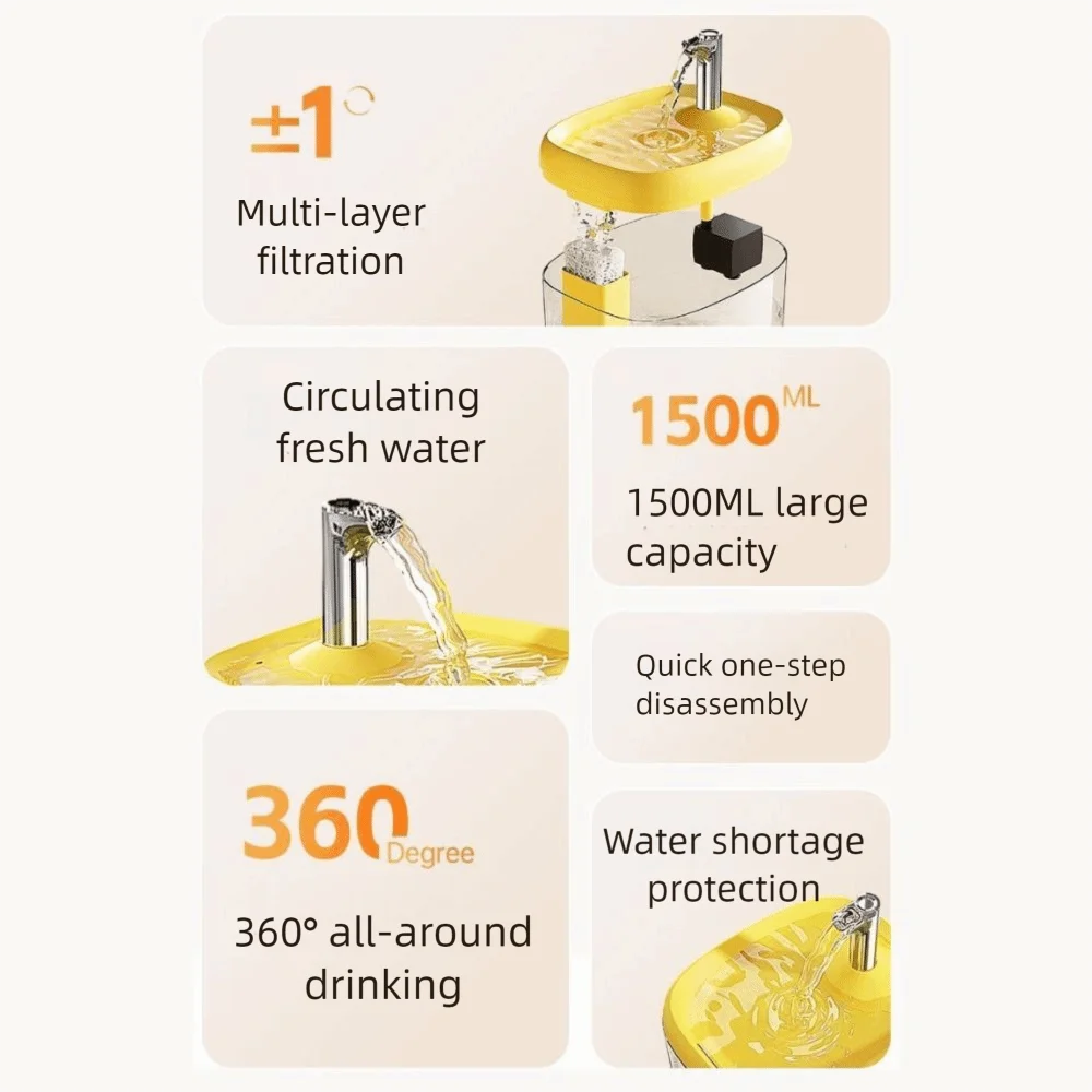 1.5L Cat Water Fountain – Large Capacity, Quiet & Safe Design