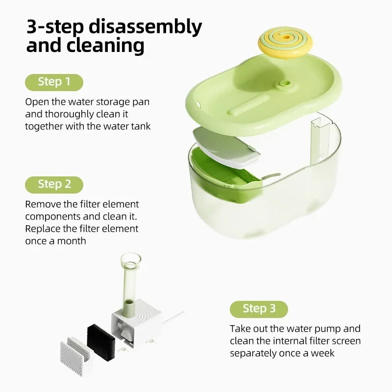 2.2L Ultra-Quiet Cat Water Fountain – Automatic Filter & Sterilizer