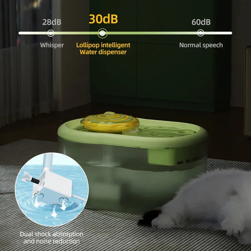 2.2L Ultra-Quiet Cat Water Fountain – Automatic Filter & Sterilizer