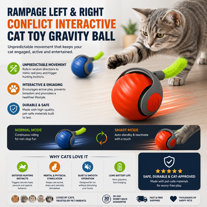 Best Pet Toys™ Smart Toy Ball