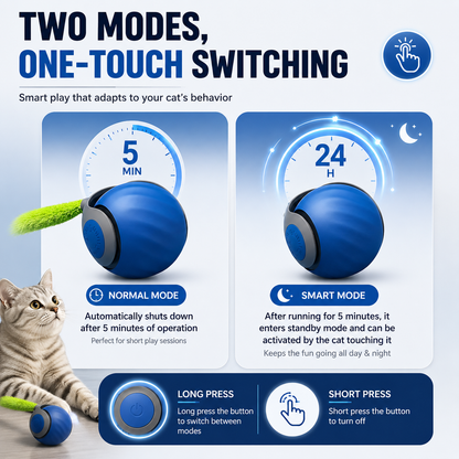 Best Pet Toys™ Smart Toy Ball