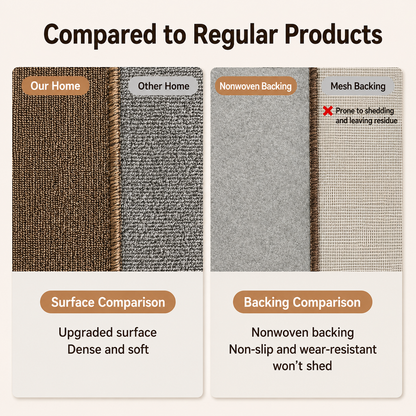 Best Pet Toys™ Cat Scratching Mat