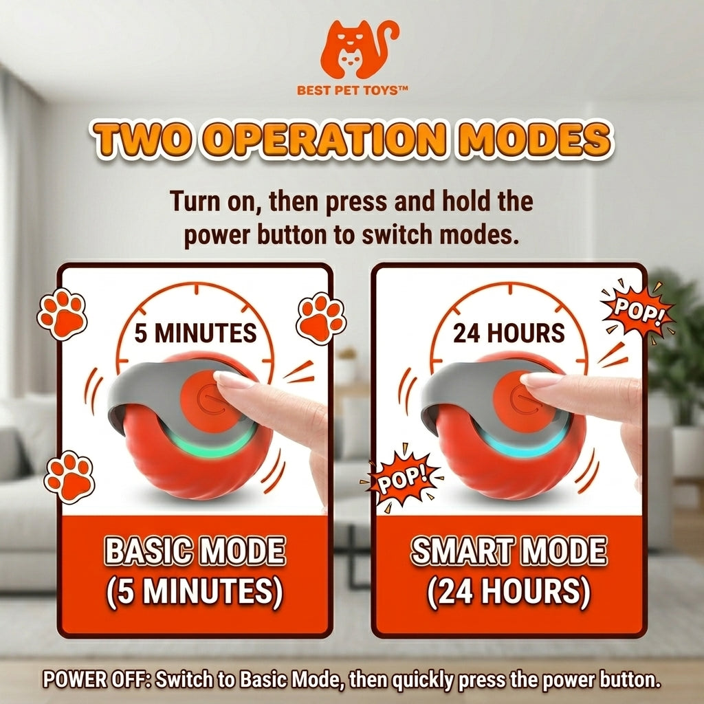 Best Pet Toys™ Smart Toy Ball