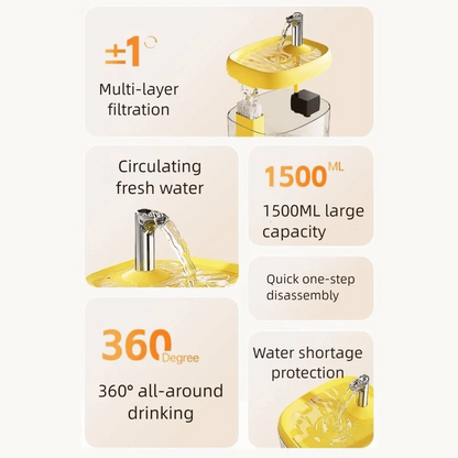 1.5L Cat Water Fountain – Large Capacity, Quiet & Safe Design